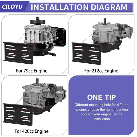 Installation diagram showing Beefy Universal Engine Mounting Plate Replacement For Predator 79cc 212cc 420cc Engines