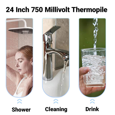 Three-panel lifestyle image for 24 inch thermopile: rainfall showerhead, chrome faucet, and a glass of water.