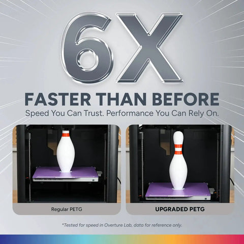 Comparison of regular PETG vs upgraded PETG printing speed, showing two 3D printers with bowling pin models.