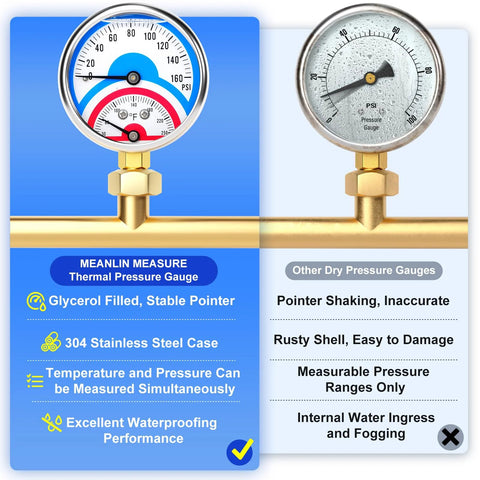 MEANLIN MEASURE 2.5-inch liquid-filled stainless steel thermal pressure gauge on brass lower-mount, showing 0–160 psi range.