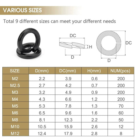 Kindroufly lock washer assortment kit: 1000 pcs in 9 sizes (M2–M12), 8.8-grade alloy steel spring and split washers.