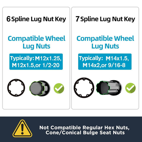 Two Piece 6 And 7 Spline Lug Nut Socket Set With Wheel Lock Key For No Fuss Quick Installation And Removal Of Aftermarket Spline Drive Lug Nuts Includes 41/64 Inch For M12 Series And 3/4 Inch For M14 Series compatibility guide
