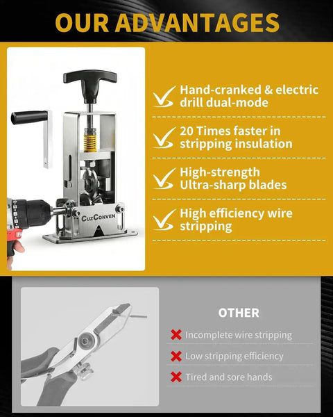Drill Powered Wire Stripper Machine For 0.03 To 1 Inch Wires Portable Steel Frame Stripping Tool with carbide blades and hand crank option.