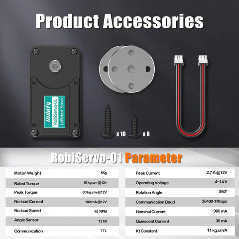 Product accessories of Six Pack Brushless Servo Upgrade Kit For SO ARM Robotic Arm with servo, screws, and wiring harness
