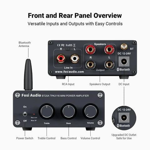 Front and rear view of Bluetooth Stereo Amplifier 100W Per Channel, showing input, output, and control knobs for passive speakers