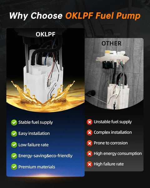 Electric Fuel Pump Module Assembly For Nissan Versa And Versa Note 1.6L L4; comparison with other fuel pump features.