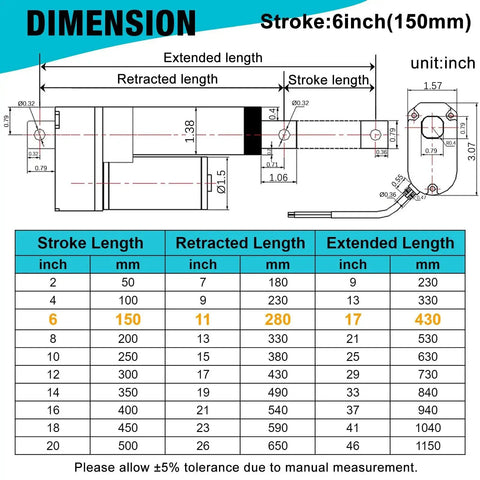 Diagram of Six Inch High Speed Linear Actuator showing dimensions and stroke measurements, with a table of lengths in inches and mm.