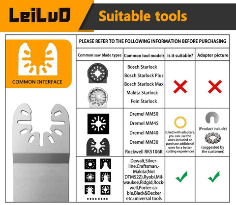 Compatibility chart for Pro Grade Diamond Oscillating Multi Tool Blades Kit highlighting compatible tools and adapters.