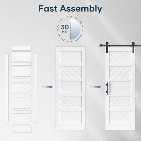 White 30x84 Inch Sliding Barn Door With 5.5 Ft Hardware Kit Included Solid MDF Slab With Waterproof Scratch Resistant PVC Surface DIY Easy Install Space Saving 5 Panel Door For Home And Apartment Renovations, showing assembly process and installed view