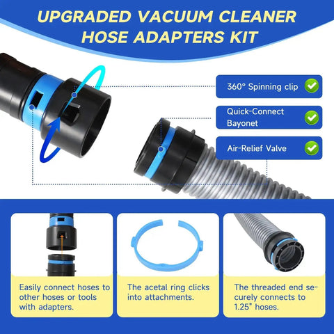 Image showing the 16 Ft Dust Collection Hose Kit For Home And Workshop Vacuum Systems With 1 1/4 Inch Hose 360 Degree Quick Connect