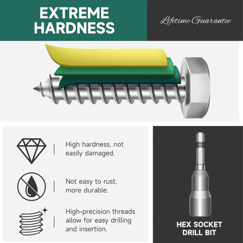 Graphic showing Heavy Duty Lag Bolts For Wood Three Eighths Inch By Four Inches With Washers Stainless Steel 304 Grade Partial Thread