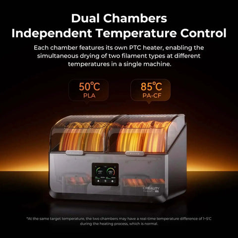 Space Pi X4 Dope Filament Dryer Box With 360 Degree Hot Air Circulation, showing dual chambers for independent temperature control.