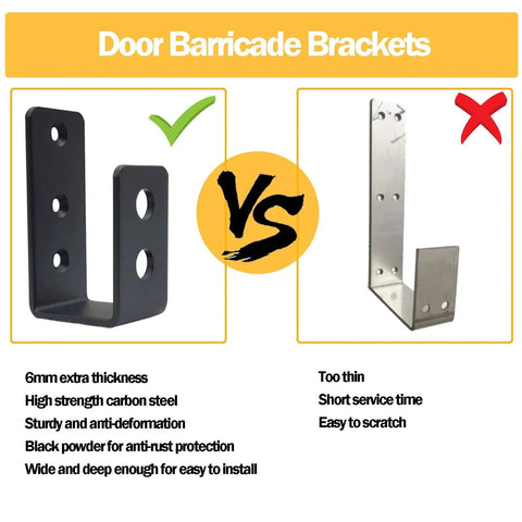 Comparison of door barricade brackets with text highlighting differences in thickness and material quality, featuring durable Two Pack 2x4 Door Barricade Brackets For Home, Barn, Shed, Garage And Gate Security Reinforcement, Heavy Duty Carbon Steel 4mm Thick, Anti Rust Black Powder Coat, Fits 2x4 Bars, Durable Door Reinforcement Holder.