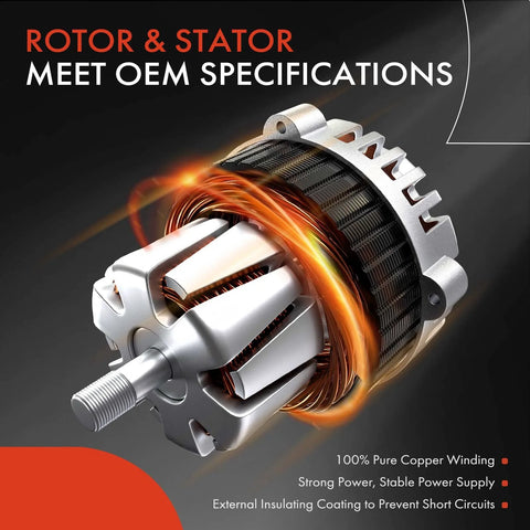 Rotor and stator of alternator for Chevrolet Sonic 2012 2013 2014 2015 2016 2017 2018 L4 1.8L 12V 100A clockwise rotation