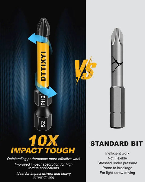 Comparison of Magnetic Screwdriver Bits Set For Impact Driver And Power Drill, 10-Piece S2 Tool Steel with standard bit.