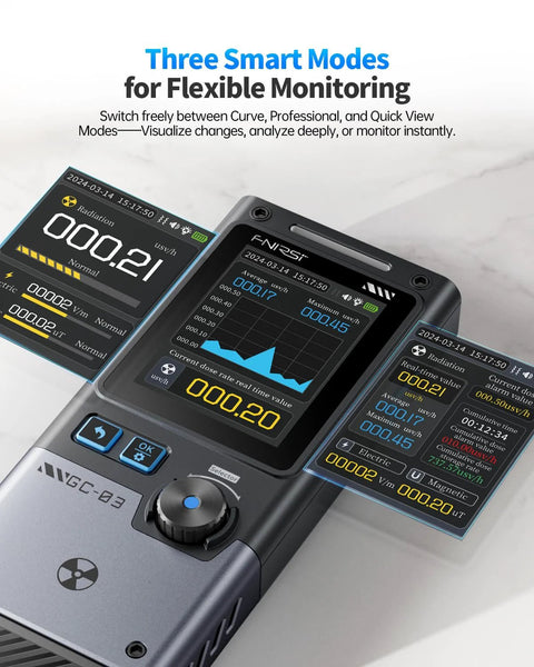 FNIRSI GC-03 handheld Geiger counter with three side LCD panels displaying real-time radiation readings