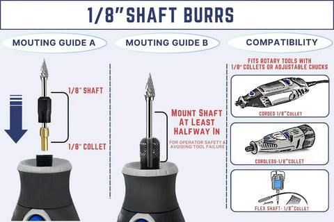 Diagram showing installation of 1/8 inch shaft burrs in rotary tools for 20 Pcs Double Cut Carbide Rotary Burr Set with collets and compatibility.