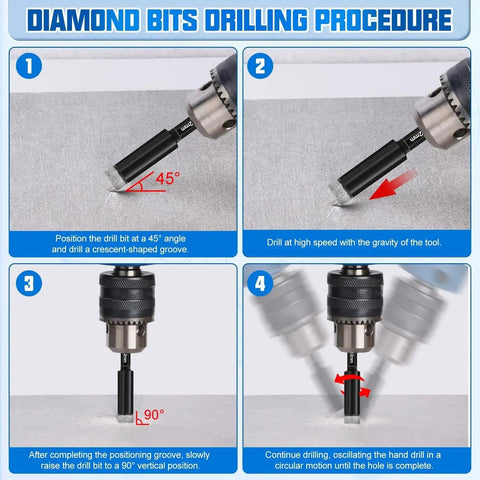 Steps showing Diamond Drill Bits Set 30 Piece Pro Grade Masonry Bit Set With Premium Carbide Bits for various materials.