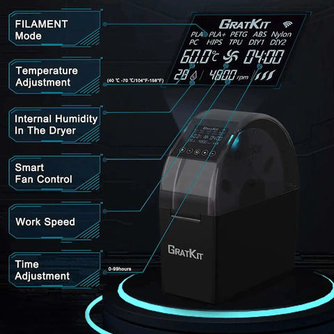 Firefly V2.0 3D Filament Dryer Box With Air Circulation, Tuya App Control, 70 Degrees Dial, 5015 Fan, PLA Plus, PETG, TPU, ABS, Nylon