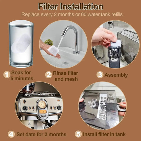 Five-step charcoal water filter installation guide for Breville Barista Express/Pro espresso machines