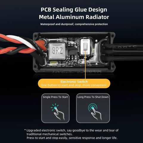 Close-up of waterproof brushless ANT ESC with electronic switch for RC crawler cars, showcasing PCB sealing and metal radiator design.