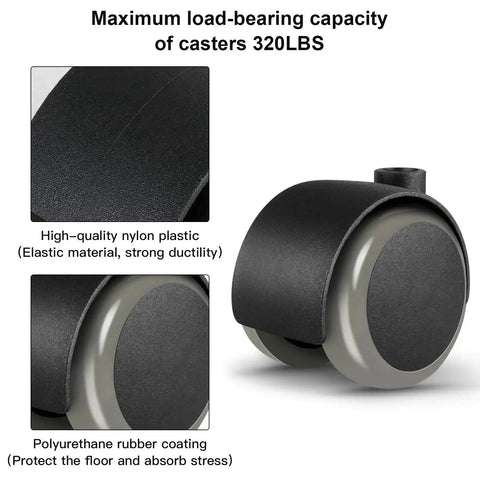 Close-up of a heavy duty 2 inch caster wheel showing nylon plastic and polyurethane coating with 320 lbs capacity details.
