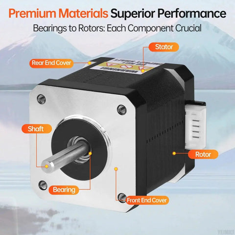 Nema 17 Stepper Motor 2 Phase 1.8 Degree 0.6Nm Beefy Torque Bipolar 4 Wire 48mm Body components labeled in detail
