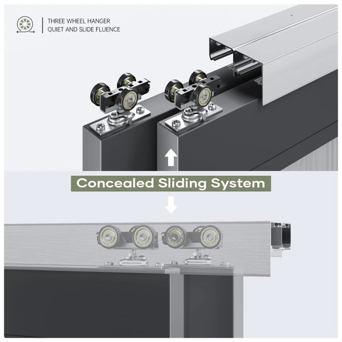 Bypass Double Sliding Pocket Door Hardware Kit for 4 Door System Aluminum Track Commercial Grade 10 Feet Long 120 Inches