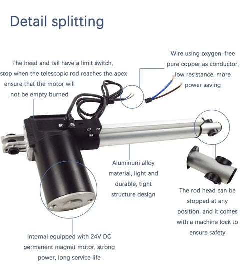 Beefy Heavy Duty 1320 Lbs 6000 N 24 V DC Linear Actuator With 8 Inch Stroke Aluminum Alloy Body shown with detailed components