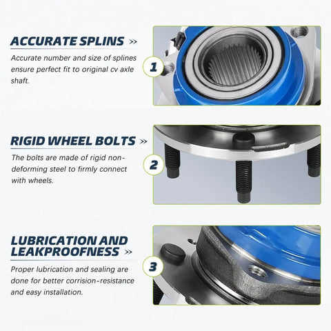 Close-up of front or rear wheel hub bearing assembly features for 2001-2005 Pontiac Aztek & Montana, 2002-2004 Venture, 5-lug, ABS