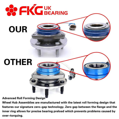Front Hub Assembly Set of 2 for Impala Allure Aurora Bonneville LeSabre Century Seville 5-Lug with ABS, comparison with other brands
