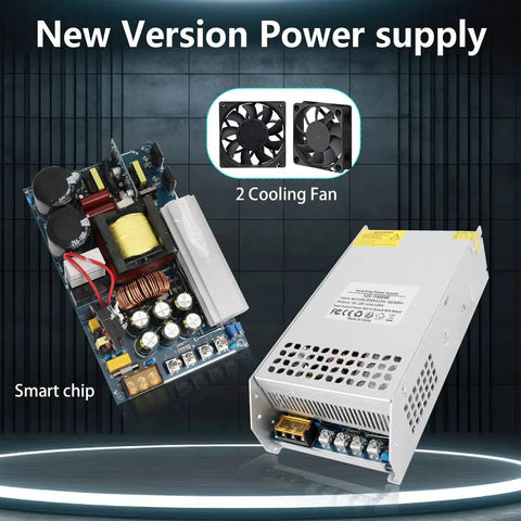 Beefy 24V DC Power Supply 62.5A 1500W 110V AC To 24V Converter Dual Output SMPS shown with smart chip and cooling fans