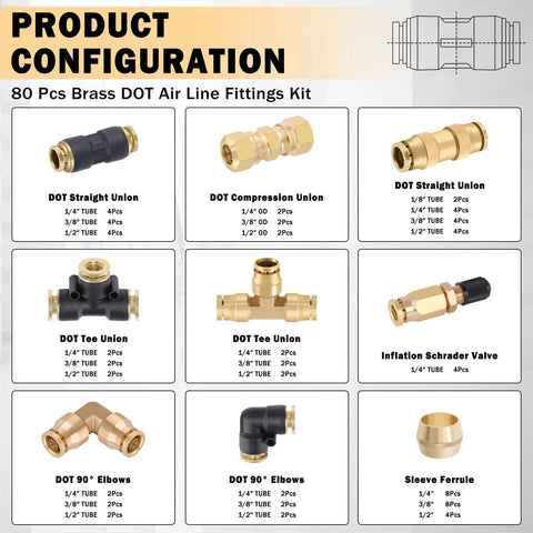 80-piece brass DOT air line fittings kit collage featuring unions, tees, elbows, Schrader valve, and sleeve ferrules