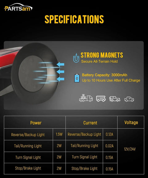 Specifications of Wireless Magnetic Trailer Light Kit With 26 LEDs For Tow Trucks And Trailers with battery details.