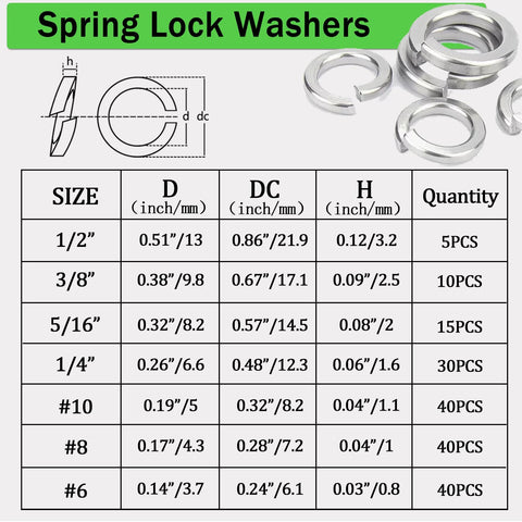 Ruibapa 360pc stainless steel flat and spring washer set with 7 SAE sizes for bolts