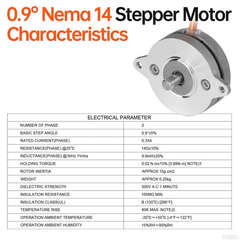 High Torque Nema 14 Round Stepper Motor For 3D Printers And CNC Machines 0.9 Degree Bipolar 2 Phase specifications chart