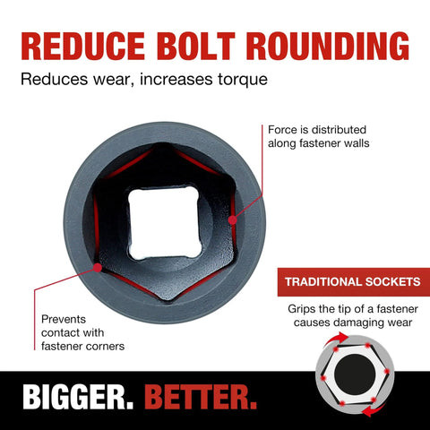 Three Eighths Inch Drive Deep Impact Socket With Radius Corner Design And Anti Rounding For Beefy Torque In Tight Spaces Made From Heat Treated Aerospace Grade Steel Metric Twenty Two Millimeter showing reduced bolt rounding feature
