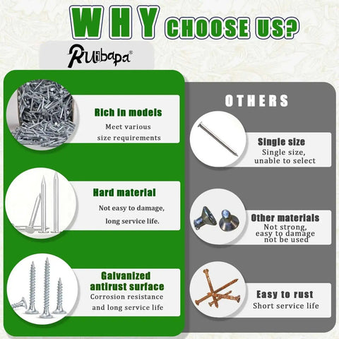 Comparison chart highlighting benefits of Rubapa hardware: diverse models, hard material, galvanized surface vs. other options