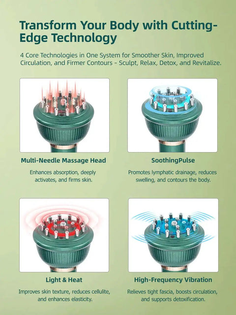 Image showing components of a Lymphatic Drainage Massager for Legs Arms and Belly with Microcurrent Light Heat and Vibration technology.