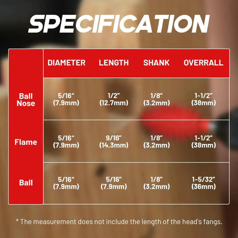 Specification chart for Hardcore Tungsten Carbide Rotary Burr Kit For Wood Carving detailing sizes of ball nose, flame, and ball bits.