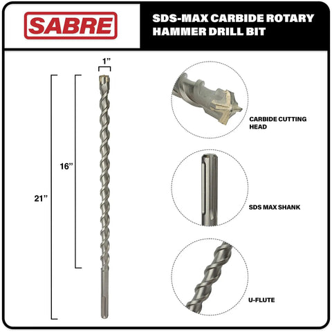 SDS Max Rotary Hammer Drill Bit 1 Inch Diameter By 21 Inch Length Carbide Tipped U Flute For Brick Stone And Concrete Heavy Duty Masonry Drilling Fits SDS Max Hammers Only Sabre Tools diagram showing dimensions and features.