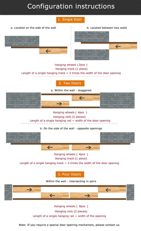 Configuration instructions for Concealed Track Barn Door Kit With Silent Aluminum Rail And Stainless Steel Rollers