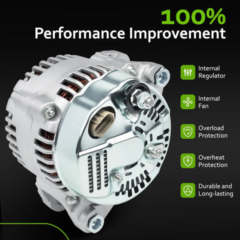 Alternator Replacement For 2007 To 2012 Sorento Sedona Borrego Veracruz Sonata Santa Fe Entourage Azera 3.3L 3.8L V6 Direct Fit OEM Quality
