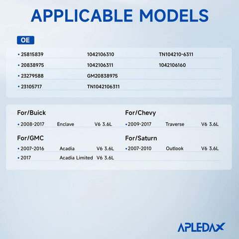 Compatibility chart for Beefed Up 170 Amp 12V Alternator Upgrade For Buick Enclave 2008 2017 and other models.