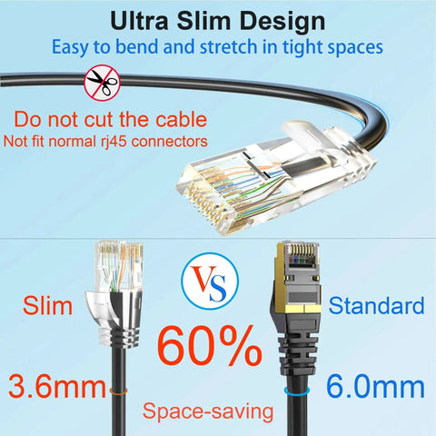 Cat6a Ethernet Patch Cable 100 Feet Slim UTP Copper For 10Gbps Networking 550MHz, showing slim 3.6mm design vs standard size