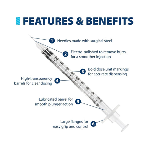 Features of 30 Gauge U-100 Insulin Syringes 1cc Five Sixteenth Inch Needle With Bold Dose Markings Disposable Boxed Set Of 100.