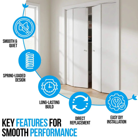 Spring Loaded Bi Fold Closet Door Top Roller Guides Seven Eighths Inch Diameter Replacement Four Pack installed image