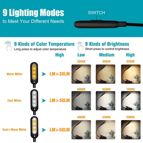 Rechargeable Clip Reading Light With 7 LEDs, 9 Color Temperatures And 9 Levels showing color temperature and brightness modes