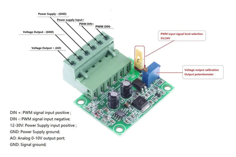 3.3V PWM To 0-10V Converter Module For PLCs And Industrial Controls with labeled connections and components, plug and play interface