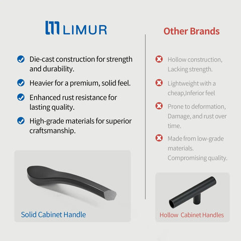 Comparison of solid cabinet handle with hollow handle, highlighting the durability and quality differences for home furniture renovation.